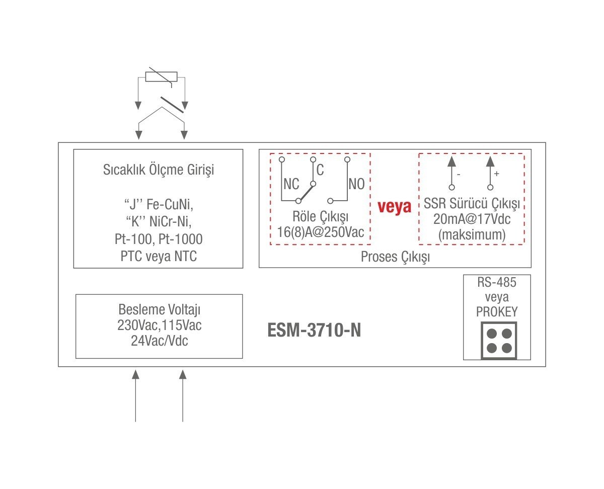 esm-3710-n bağlantı şeması